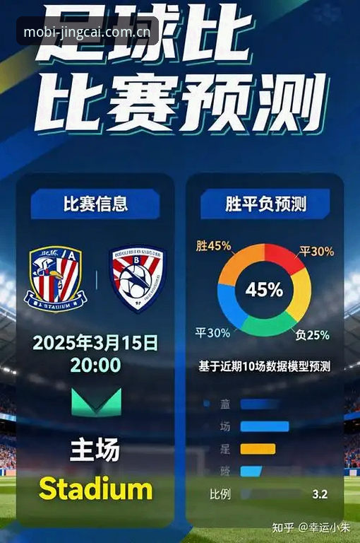 世界杯竞彩教程 世界杯竞彩教程:手把手教你用手机轻松投注2026赛事
