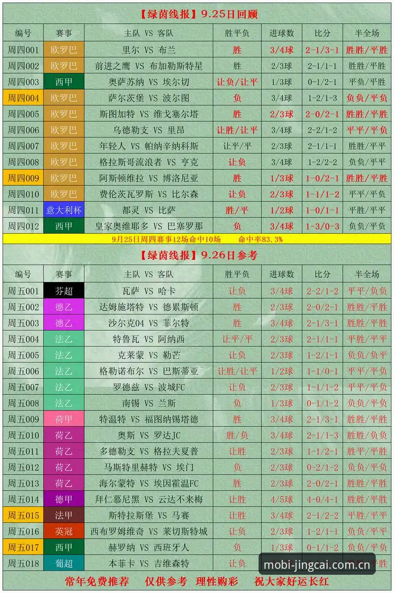 手机世界杯赛：2026中文FIFA赛事门户竞彩指南